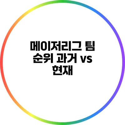 메이저리그 팀 순위: 과거 vs 현재